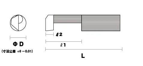 超硬 偏心ボーリング バイトの商品イメージ