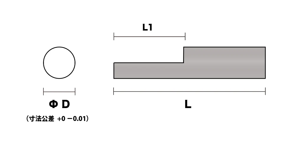 超硬 半月 ブランクの商品イメージ